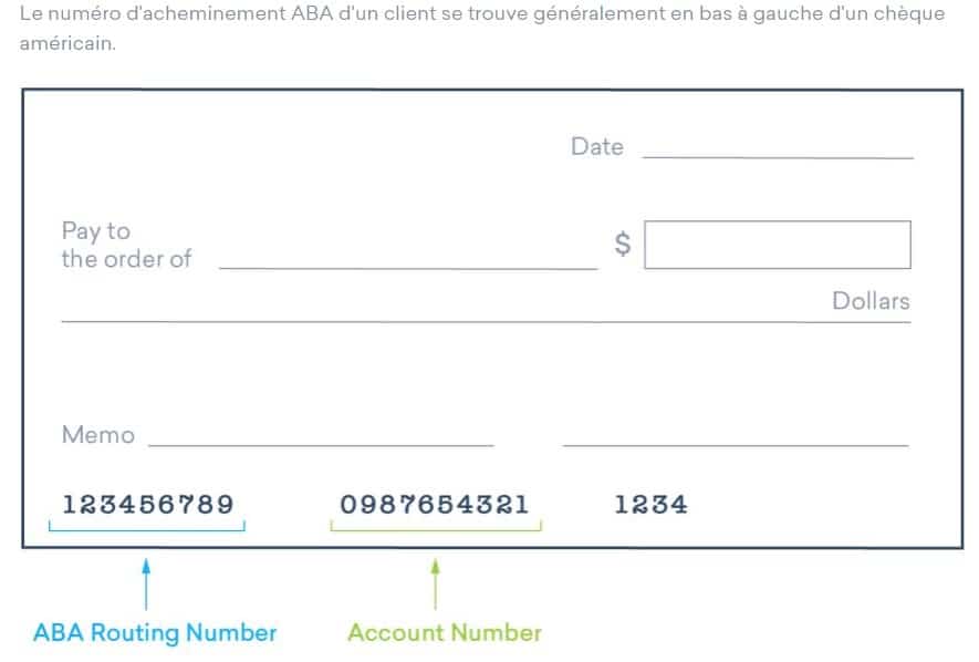 Qu'est-ce qu'un numéro d'acheminement ABA ?