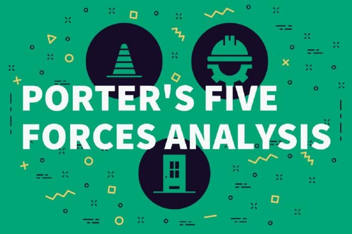 Comment faire une analyse des 5 forces de Porter ?