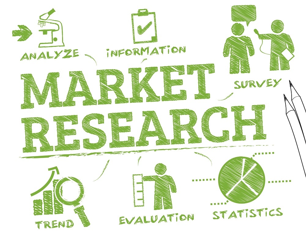 Pourquoi faire une étude de marché avant de lancer son projet ?