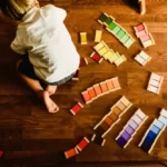 Comment rédiger le business plan d’une école Montessori ?
